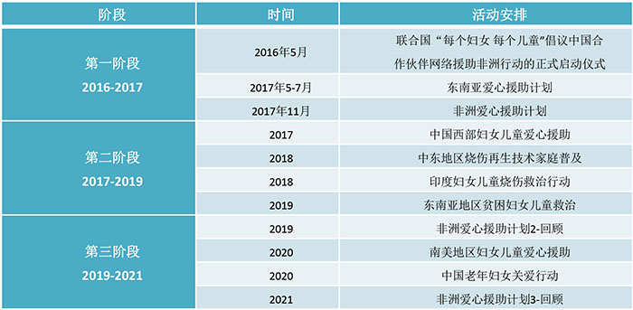 3118云顶集团(中国区)官方网站